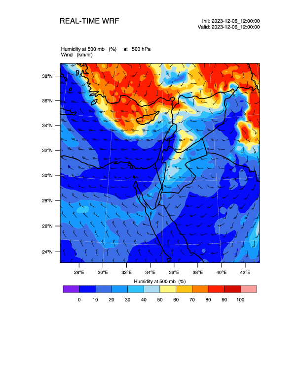 Weather It Is Israel Forecasts