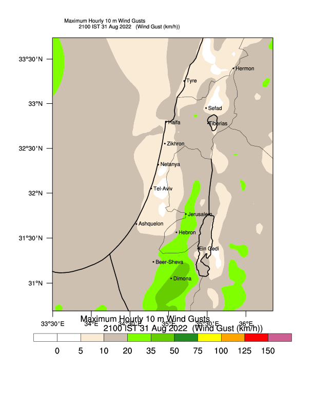 Weather It Is Israel Forecasts